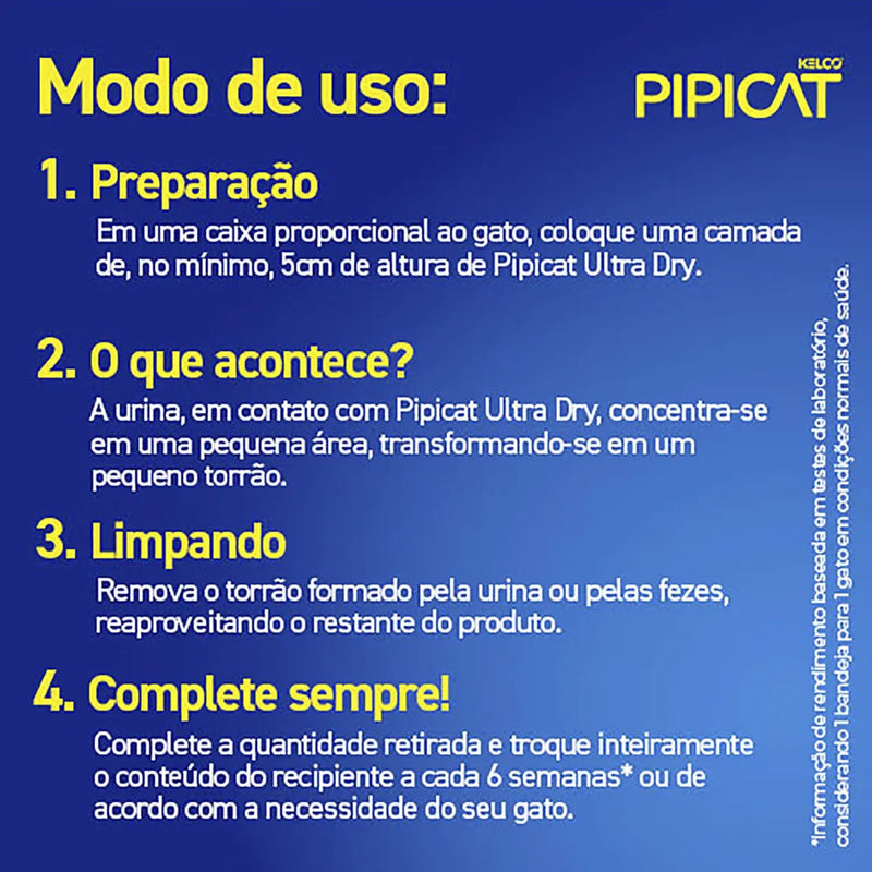 Areia Pipicat Ultra Dry para Gatos