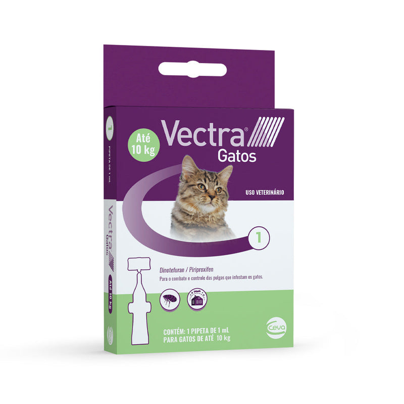 Anti Pulgas Ceva Vectra Para Gatos