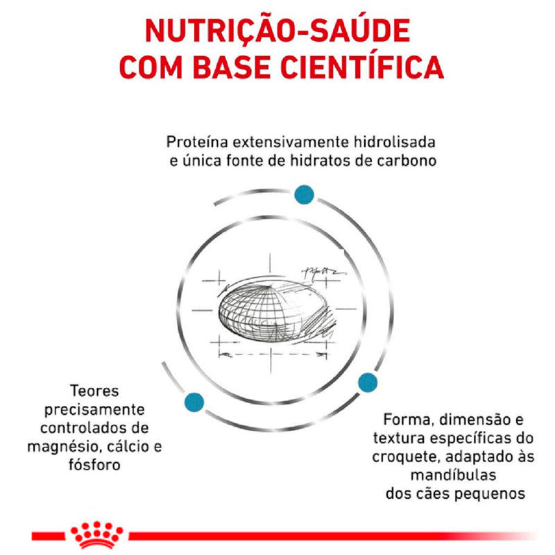 Ração Seca Royal Canin Veterinary Diet Hypoallergenic Small Dog para Cães Pequenos com Sensibilidades Alimentares