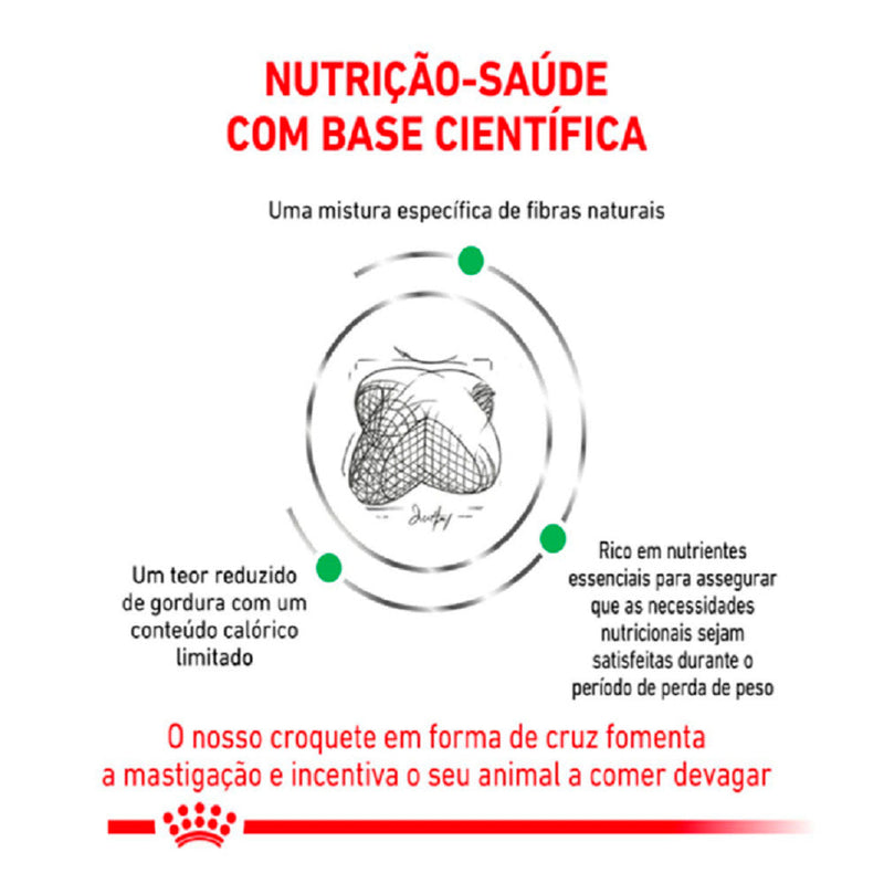 Ração Seca Royal Canin Veterinary Diet Satiety Support para Cães Adultos com Excesso de Peso