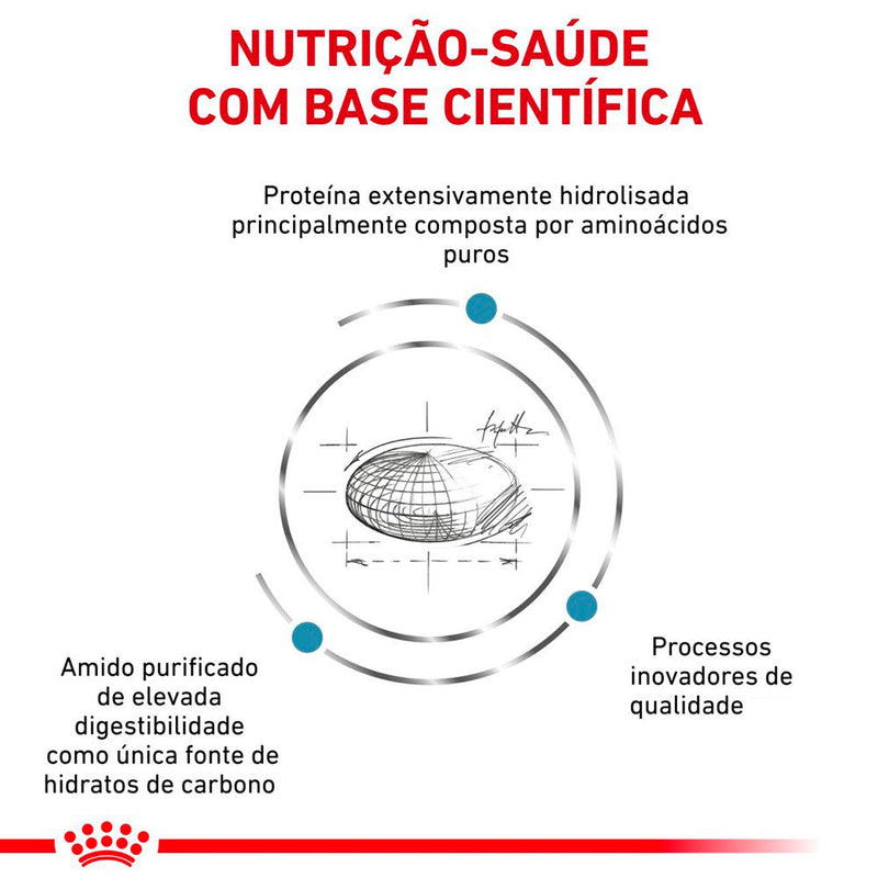 Ração Seca Royal Canin Veterinary Diet Anallergenic para Cães Adultos com Sensibilidades Alimentares - 4 Kg