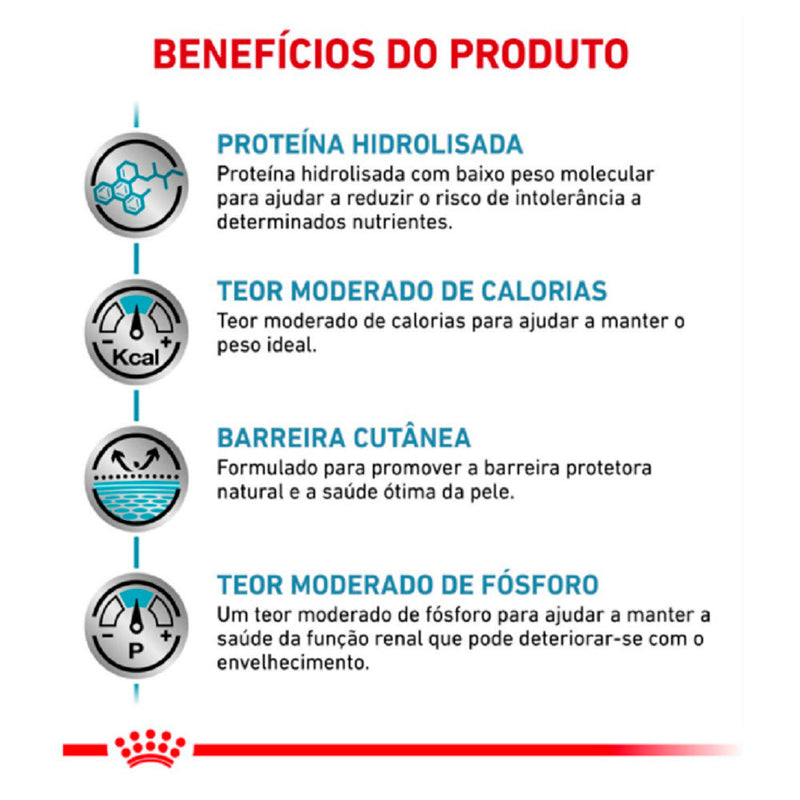 Ração Seca Royal Canin Veterinary Diet Hypoallergenic Moderate Calorie para Cães Adultos com Sensibilidades Alimentares