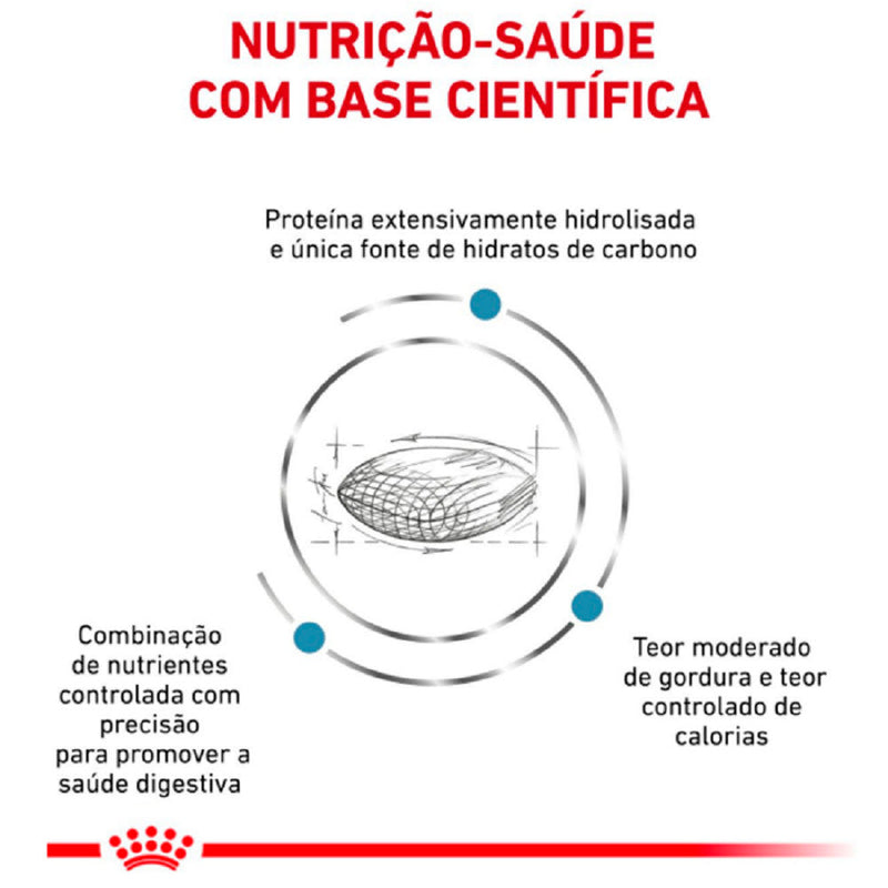 Ração Seca Royal Canin Veterinary Diet Hypoallergenic Moderate Calorie para Cães Adultos com Sensibilidades Alimentares