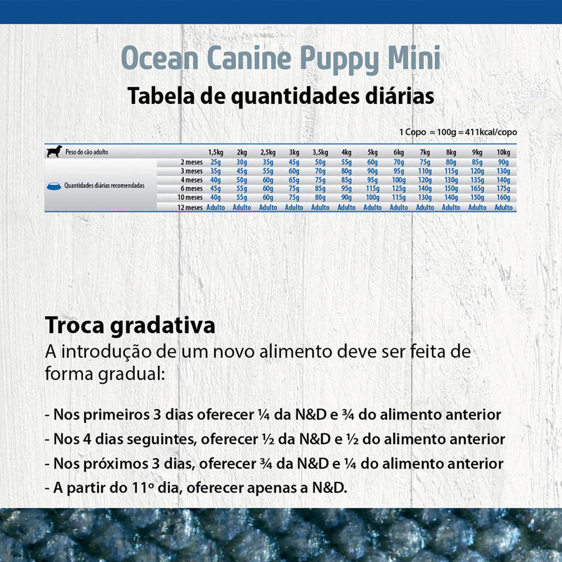 Ração N&D Ocean para Cães Filhotes de Porte Mini Sabor Salmão e Melão