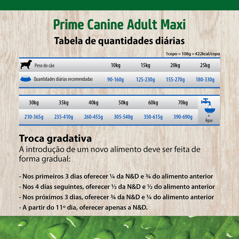 Ração N&D Prime para Cães Adultos de Raças Grandes Sabor Cordeiro e Blueberry - 10,1kg