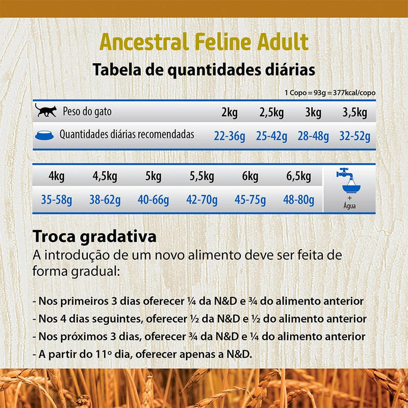 Ração Farmina N&D Ancestral Grain para Gatos Adultos Sabor Frango e Romã