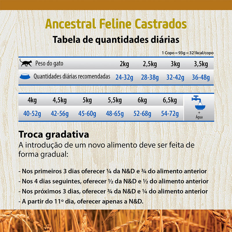 Ração Farmina N&D Ancestral Grain para Gatos Castrados Sabor Frango e Romã