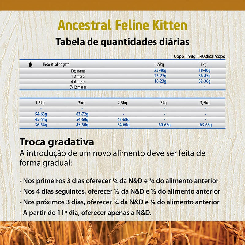 Ração Farmina N&D Low Grain para Gatos Filhotes Sabor Frango e Romã