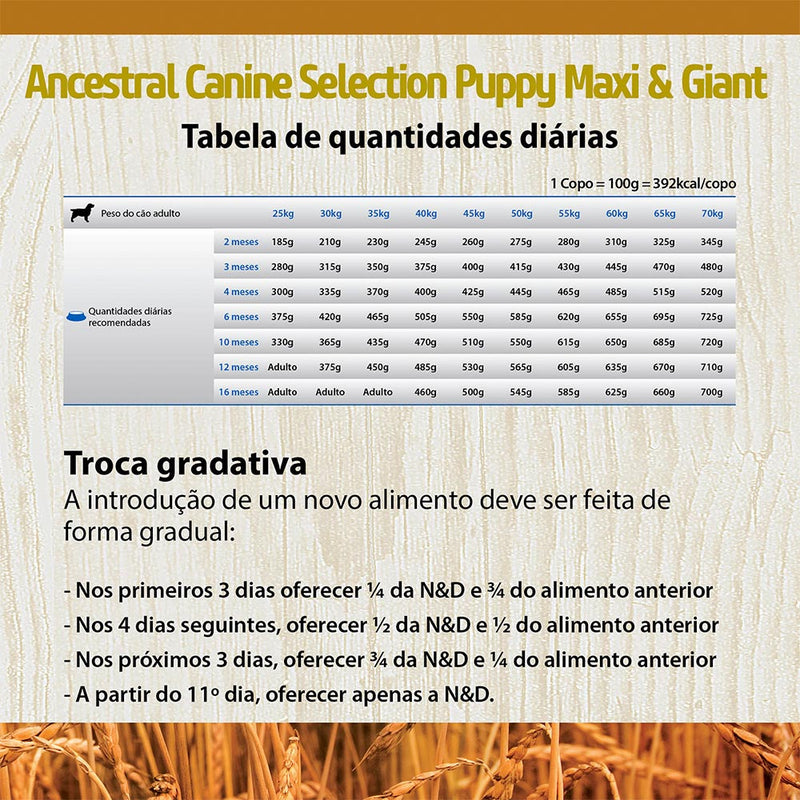 Ração Farmina N&D Ancestral Selection para Cães Filhotes de Raças Grandes Sabor Frango - 15kg