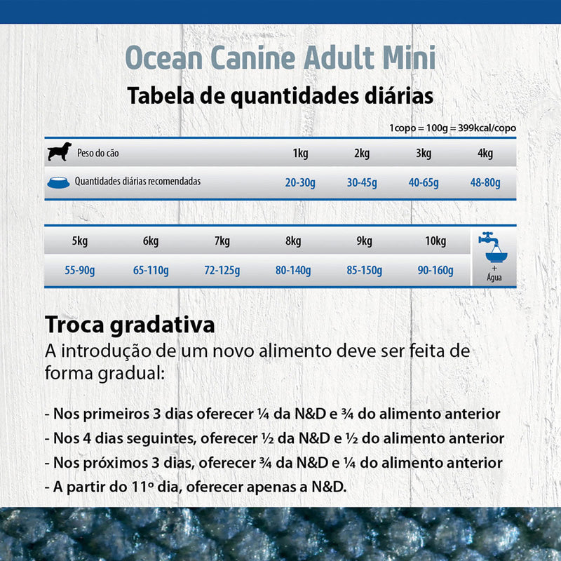 Ração N&D Ocean para Cães Adultos de Porte Mini Sabor Salmão e Melão