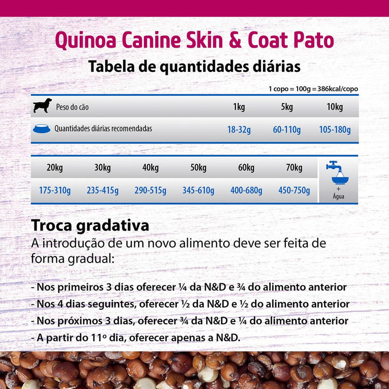 Ração N&D Quinoa para Cães Adultos sabor Pato 10,1kg