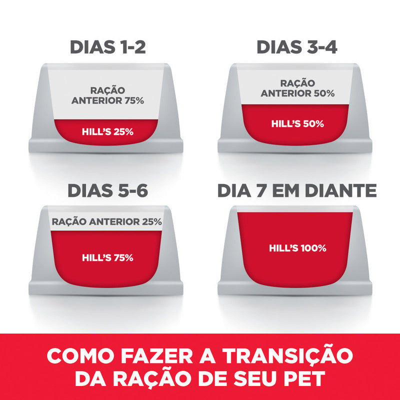 Ração Hill's Science Diet Light Pedaços Pequenos para Cães Adultos