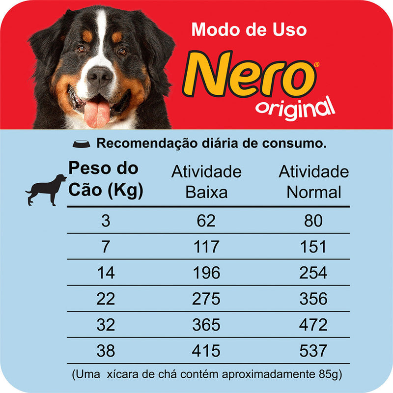 Ração Nero Original para Cães Adultos Sabor Carne