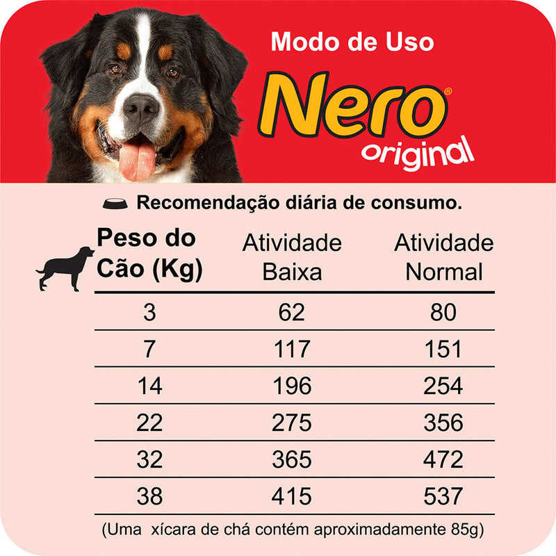 Ração Nero Original para Cães Adultos Sabor Churrasco 15kg