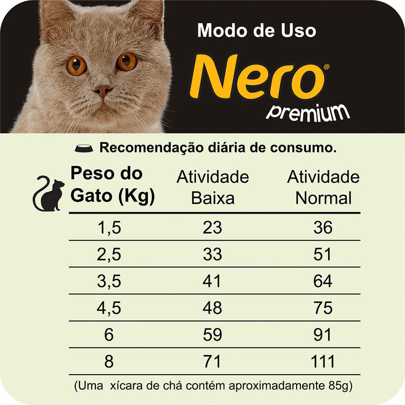 Ração Nero Premium para Gatos Castrados Sabor Frango 20kg