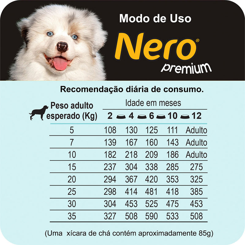 Ração Nero Premium para Cães Filhotes Sabor Carne 15kg